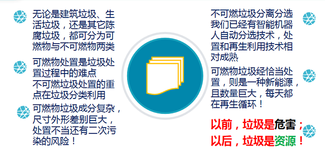 1562746532119030.png 1.1垃圾与可燃物垃圾概述.png