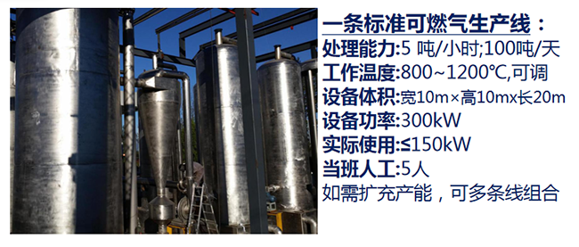 1562746701114361.png 2.11 高温裂解技术可燃气生产设备基本规格参数.png