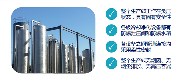 1562746890245238.png 3.1 高温裂解生产线的安全性1--设备的安全性.png