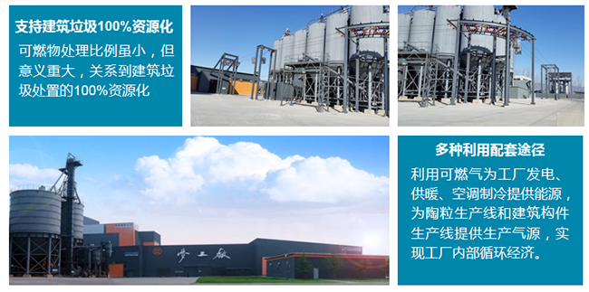 1562747011206466.png 4.1为建筑垃圾一体化工厂提供革命性配套服务.png