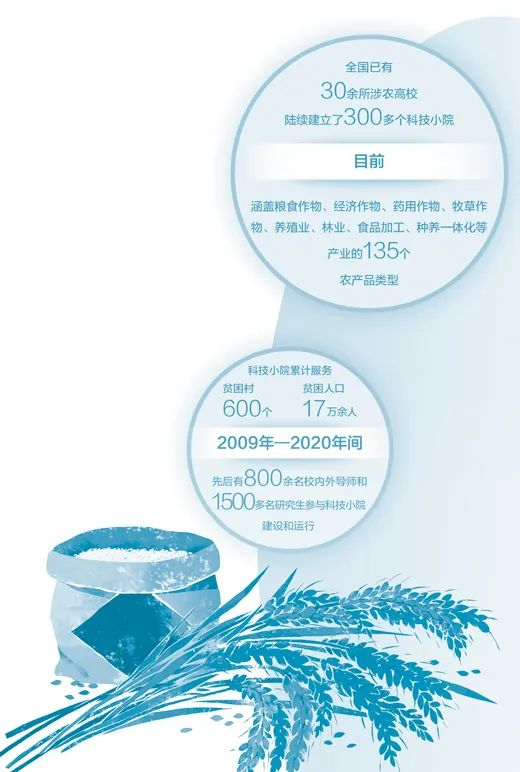 1670289274100411.png 图片1.png