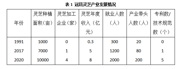 1670383413914422.png 1670383282665.png