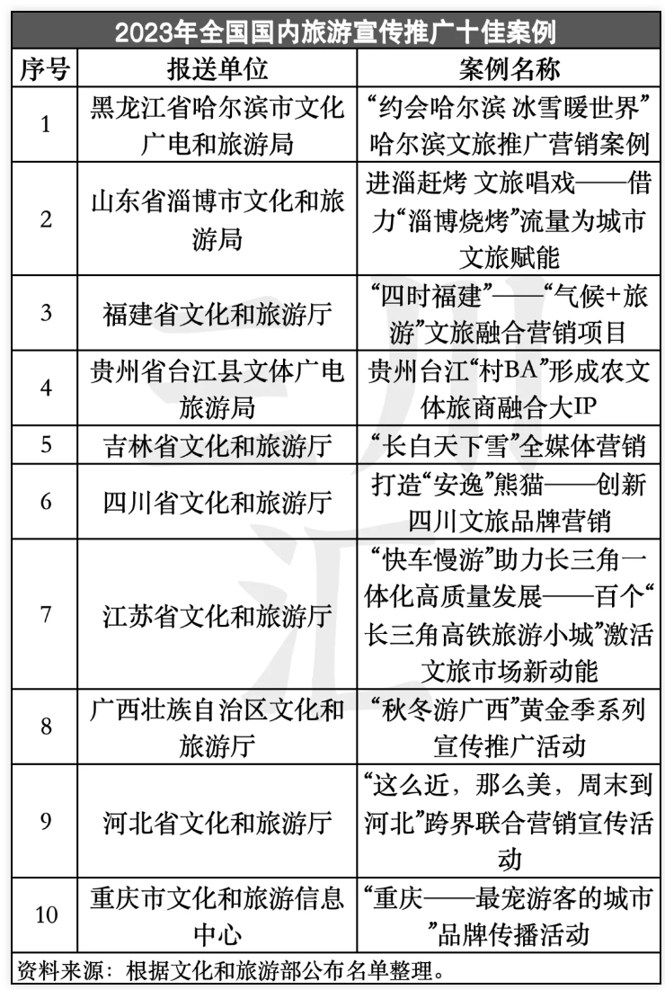 1716271857792455.png image.png